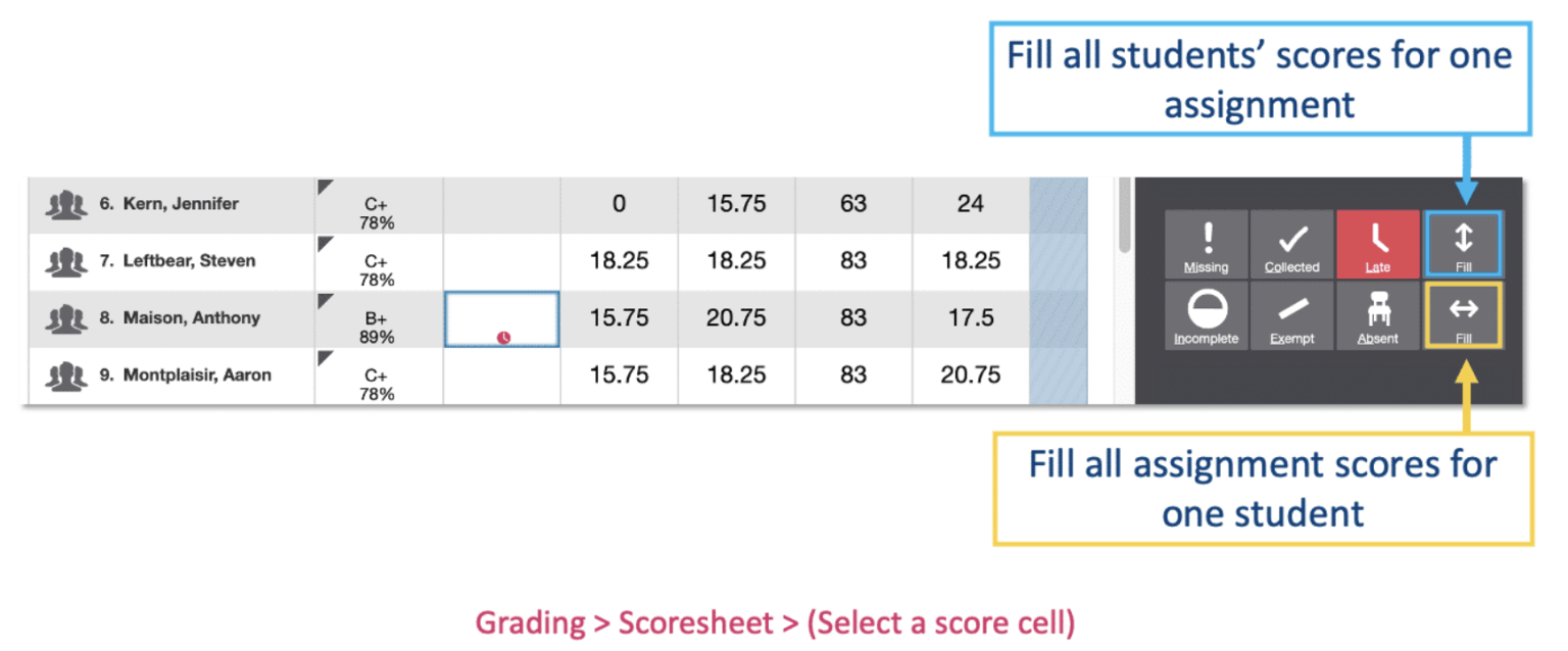 Entering Grades-PowerSchool – Teachers.Technology